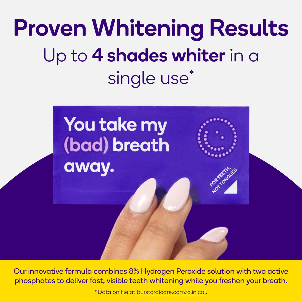 BURST Teeth Whitening Breath Strips (Polar Mint/1 Pack) | Kills 93% of Bad Mouth Germs | Up to 4 Shades Whiter in One Use | Easy to Apply/Quick Dissolving