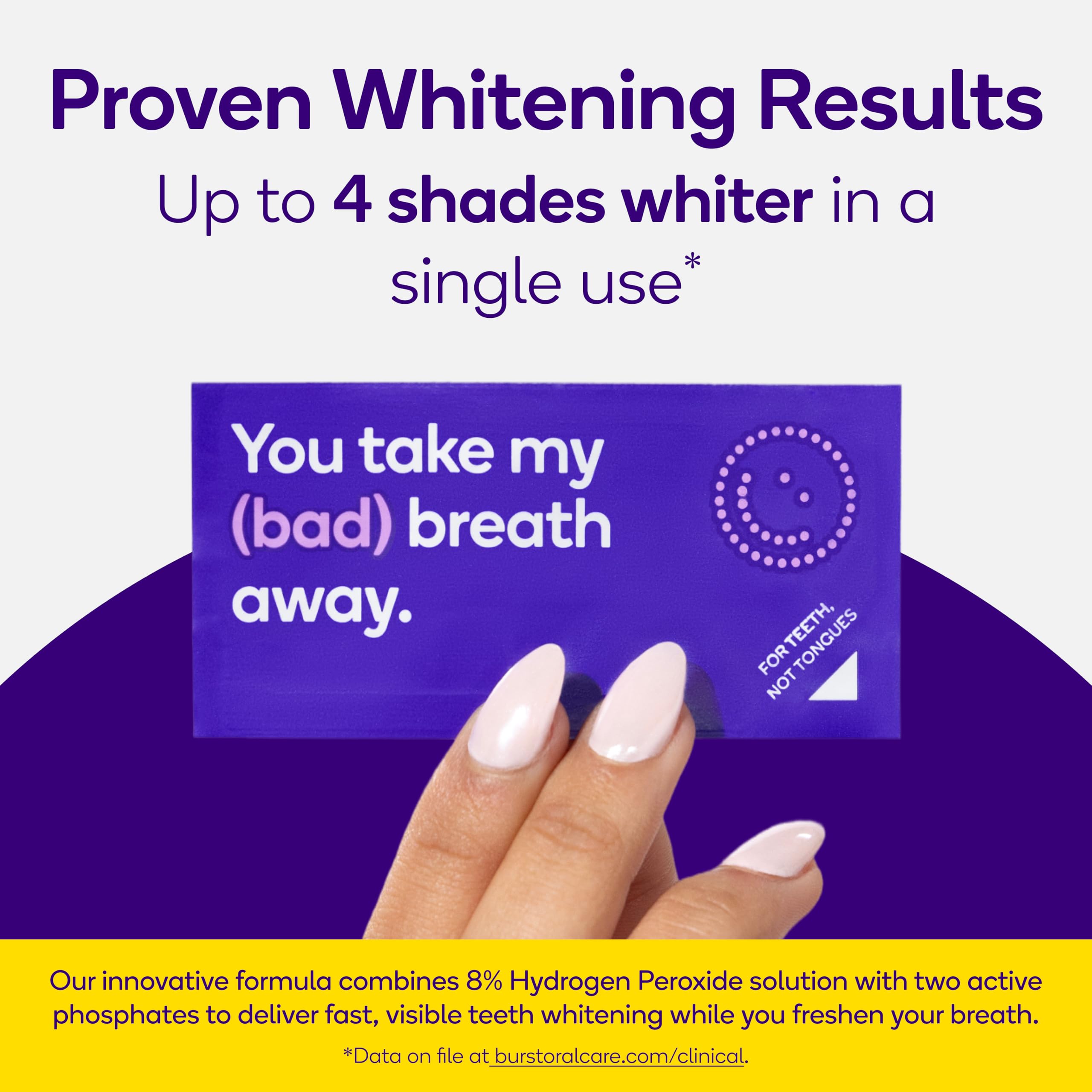 BURST Teeth Whitening Breath Strips (Polar Mint/1 Pack) | Kills 93% of Bad Mouth Germs | Up to 4 Shades Whiter in One Use | Easy to Apply/Quick Dissolving