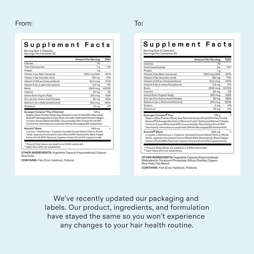 Nutrafol Women's Balance Hair Growth Supplements, Ages 45 and Up, Clinically Tested for Visibly Thicker Hair and Scalp Coverage, Dermatologist Recommended - 1 Month Supply