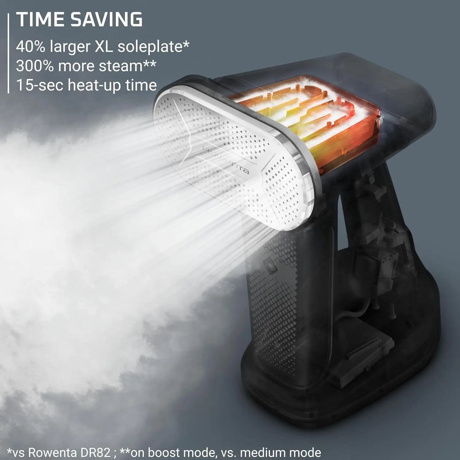 Handheld Steamer for Clothes, Pure Force 2in1 Steamer & Iron, 1875W, Vertical/Horizonal Steaming & Ironing,  Auto-off, XL power